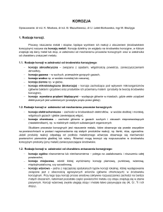 Korozja - rodzaje, mechanizmy i jednostki szybkości