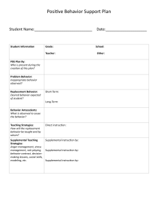 Positive Behavior Support Plan Template