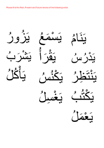 Arabic Verb Tenses: Past, Present, Future Exercise