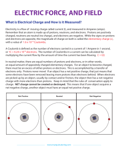 Electric Force and Field: Basics of Electrical Charge