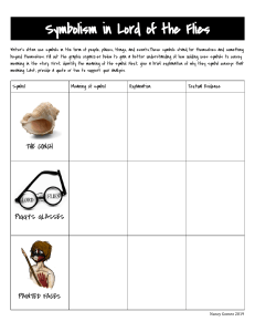 Symbolism in Lord of the Flies: Graphic Organizer