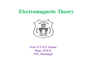 Electromagnetic Theory Textbook by Prof. Sarma