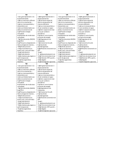 Examen de Bioqu&iacute;mica: Carbohidratos y Metabolismo Energ&eacute;tico