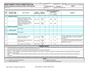 Saudi Aramco HVAC TAB Inspection Plan