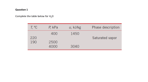 Thermodynamics Problems: H2O, Steam, R-134a, Ideal Gas, CO2