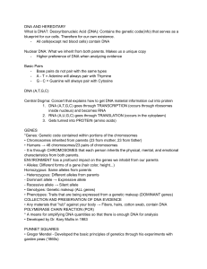 DNA and Heredity: Genetics Basics