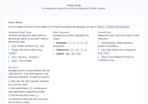 Python Guide: Basics & Key Packages