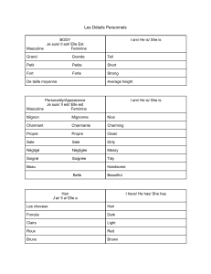 Vocabulaire Fran&ccedil;ais D&eacute;tails Personnels