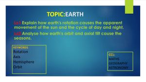 Earth's Rotation and Orbit: Day, Night, and Seasons