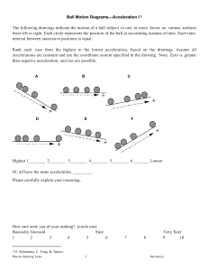Ball Motion Velocity Ranking Worksheet