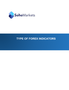 Types of Forex Indicators: A Comprehensive Guide