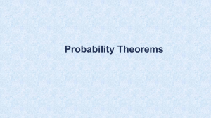 Probability Theorems: Key Concepts and Formulas