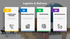 Logistics & Delivery: Key Processes Explained