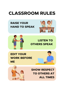Classroom Rules Poster for Elementary Students