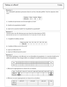 Exerc&iacute;cios de Estat&iacute;stica 5&ordm; Ano