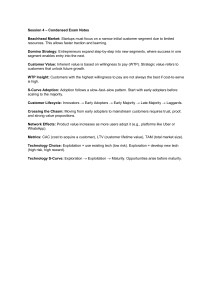 Session 4 Condensed Exam Notes: Business Strategy & Entrepreneurship