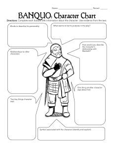Macbeth Character Chart: Banquo Analysis Worksheet