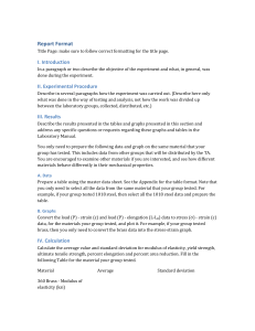 Lab Report Format: Tensile Testing Experiment