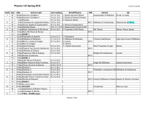 Program Fizyka 123 Wiosna 2016