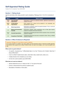 Self-Appraisal Rating Guide for Grades 6-8