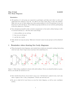 AA210 Day 9 Lab: Free Body Diagrams