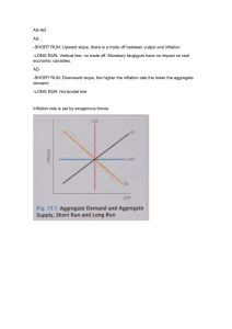 AS-AD Model: Short & Long Run Aggregate Supply & Demand