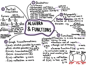 Algebra & Functions Study Guide