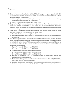 Economics Assignment 1: CPI, GDP, GNP, TIIS