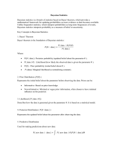 Bayesian Statistics: Key Concepts & Theorems