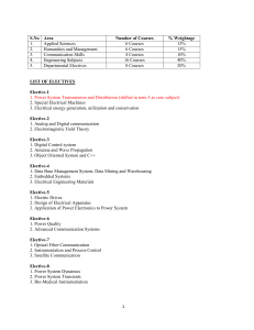 Electrical and Electronics Engineering Syllabus