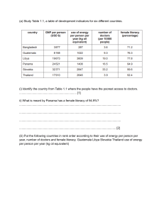 Development Indicators Worksheet: Table 1.1 Analysis