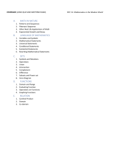 GEC 14 Mathematics in the Modern World Exam Coverage