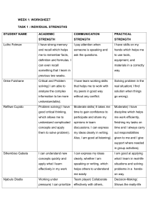 Week 1 Worksheet: Individual Strengths & Group Planning