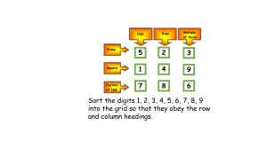 Math Worksheet: Prime Factors & Number Sorting