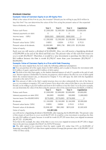 Dividends Valuation: Equity Firm vs. Debt Financing Examples