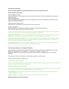 Workforce Management Performance Review: Goals & Metrics