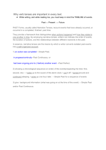Why Verb Tenses Are Important in Every Text