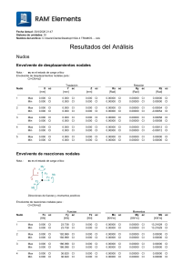 Resultados de An&aacute;lisis Estructural con RAM Elements