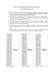 EEE 212 Homework: Root Finding Methods