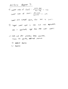 ACCI901X Assignment 7: Current Ratio Analysis
