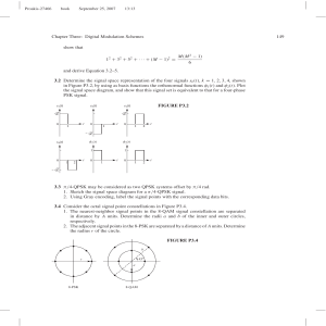Digital Modulation Schemes: Problems and Solutions