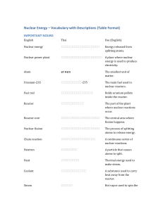 Nuclear Energy Vocabulary: Terms & Definitions