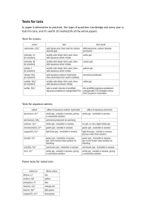 Tests for Ions: Cambridge Paper 6 Revision Guide
