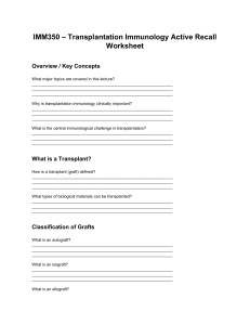 IMM350 Transplantation Immunology Active Recall Worksheet