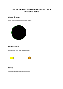 BGCSE Science Illustrated Notes: Atomic Structure, Circuits, Waves, Ecology