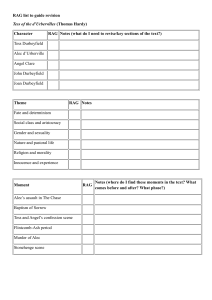 RAG Revision Guide: Tess & Mrs Dalloway Analysis