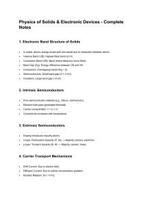 Physics of Solids & Electronic Devices Notes