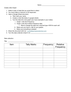 Create a Bar Graph Worksheet: Data Collection & Graphing Assignment