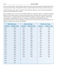 Kruskal-Wallis Test: Hot Dog Calories