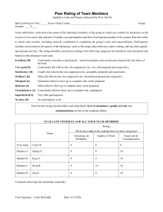 Peer Rating Form for Team Projects